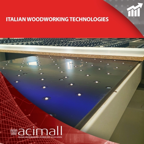 CONGIUNTURA ORDINI 4 TRIM 2023