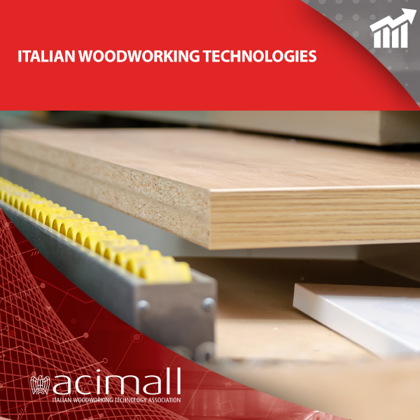 ACIMALL: IL PRECONSUNTIVO 2025 DELLE TECNOLOGIE PER IL LEGNO E IL MOBILE