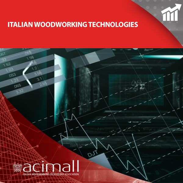 ACIMALL: IL CONSUNTIVO 2025 RIVELA LA TENUTA DEL SETTORE  DELLE TECNOLOGIE PER IL LEGNO E IL MOBILE